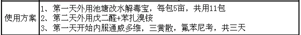 恼人的草鱼“老三病”怎么治？此文一定要收藏！