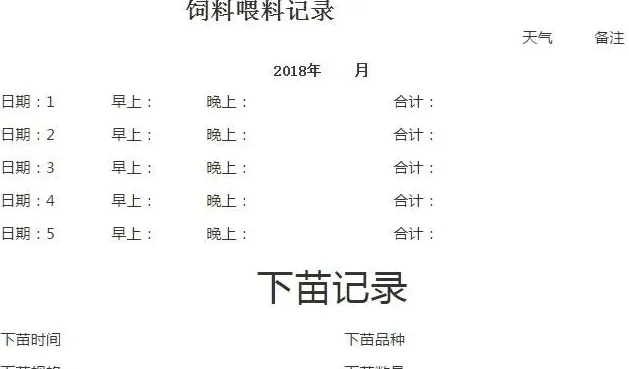 斑点叉尾鮰鱼塘管理操作实务篇