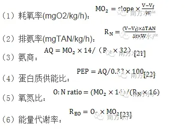 急性氨氮胁迫对金鲳鱼呼吸代谢的影响