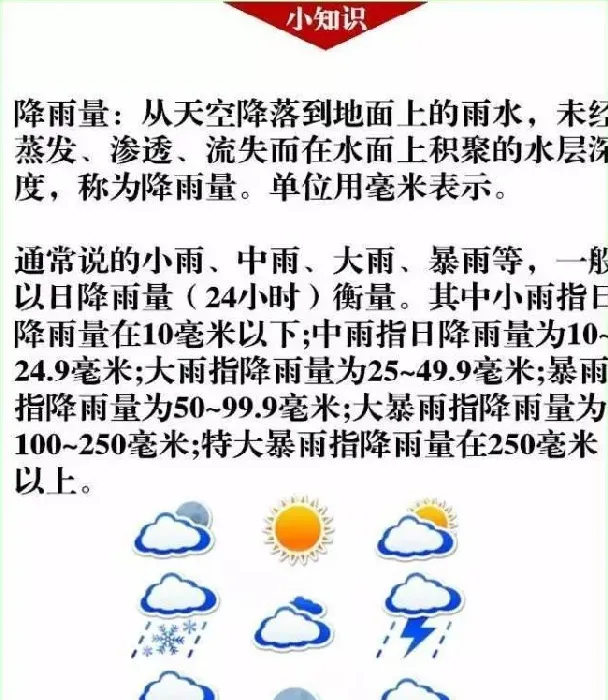 雨水对水产养殖池塘具体有哪些影响