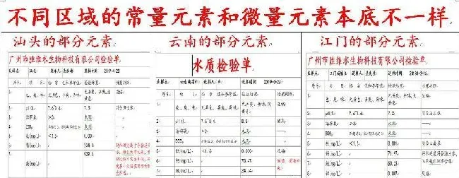 水产养殖户滥用常量元素和微量元素可能会有后患