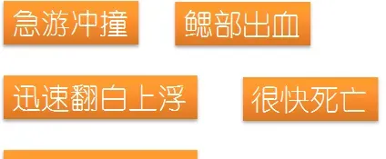 池塘水质碱度介绍及调控解决方案！