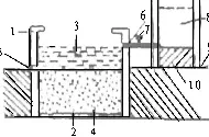 黄鳝池的建造技术