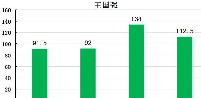 你的青鱼塘发病率高，或许和塘里面的嗜水气单胞菌有关