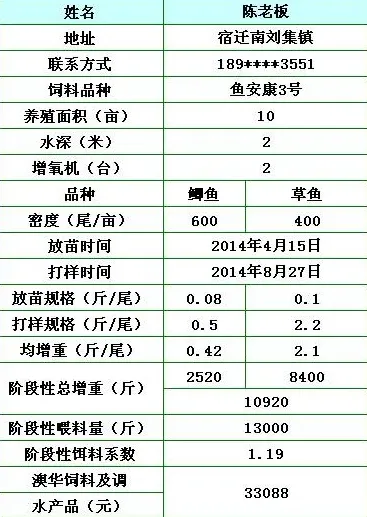 澳华鱼安康加生物净水宝—降低养鱼成本的黄金搭档