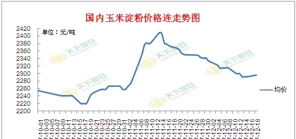 亩产值都过2万，三个品种的黄颡鱼池塘养殖分析，哪种盈利效果最好