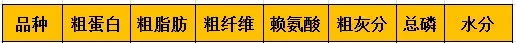 湖北洪灾过后且看技术如何引领河蟹养殖户破三两