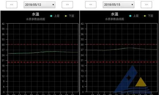 [每周一例]拆冬棚后南美白对虾发生气泡病