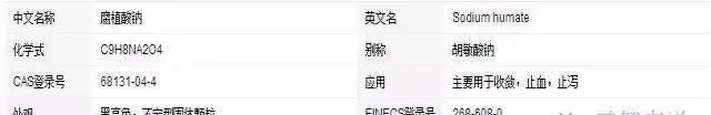 听老司机给你讲讲腐植酸钠的前世今生