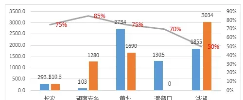 重大发现！原来是嗜水气单胞菌老让池塘发病