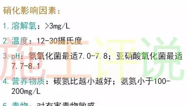 养殖水体春秋百花争鸣，还是菌、藻楚汉相争？