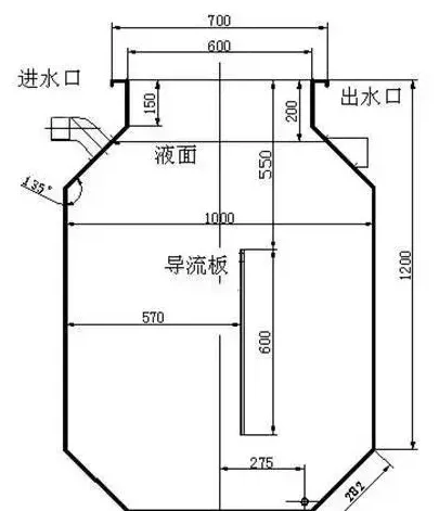 淡水工厂化循环水养殖技术详解