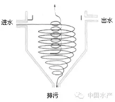 淡水工厂化循环水养殖技术详解