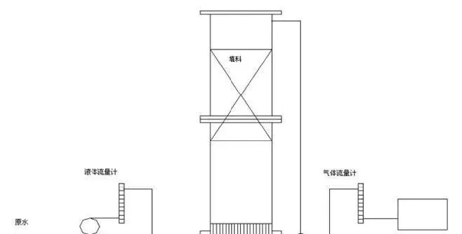 工厂化养殖必看！作为养殖老手，低温下活菌制剂你都用对了吗