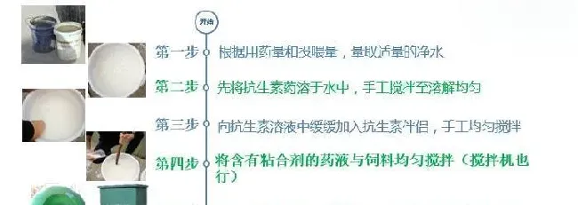 注意啦，草鱼常见的疾病已经来袭，您还在做什么？