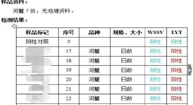 最近河蟹（硬壳）死亡数量增加了怎么办？