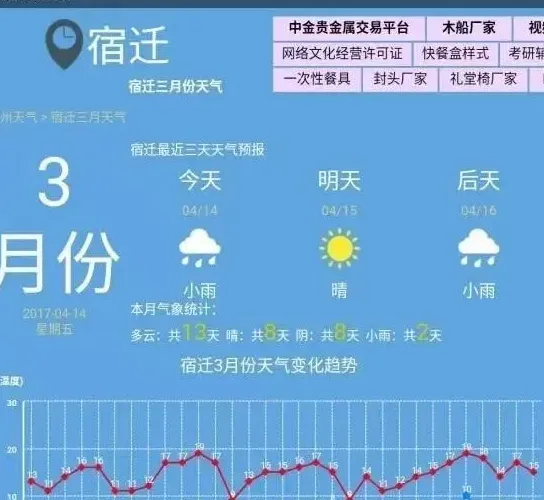 四月份河蟹吊网是怎么回事？养殖户应该怎么处理？
