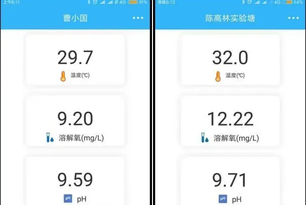 河蟹养殖中后期的“三高”问题怎么解决