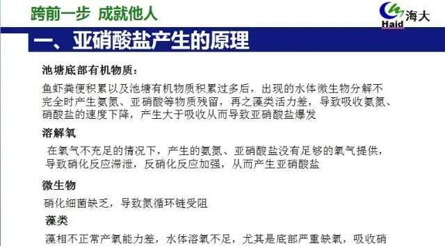 池塘水质亚硝酸盐产生的原理及其处理思路