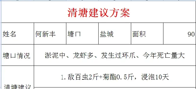 不同河蟹塘口，养殖户如何选择不同清塘方法