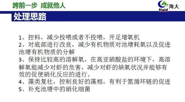 池塘水质亚硝酸盐产生的原理及其处理思路