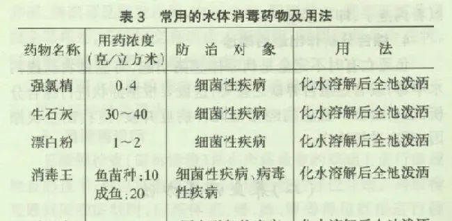 淡水鱼养殖之消毒方法