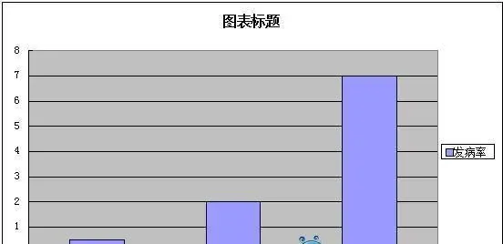 “大鳊鱼”模式首战告捷，第一波热水鱼卖出三万斤