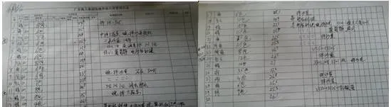 海大饲料+技术方案养鳊鱼阶段性效果展示