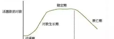 生物改底，好在坚持—海鲈鱼池塘改底案例分享