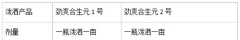 劲爽合生元系列在冬棚虾养殖过程中治水效果