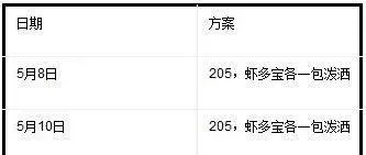 虾多宝治理南美白对虾塘蓝藻效果分享