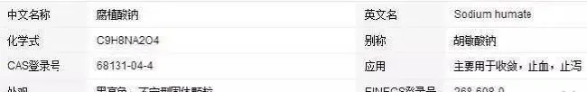 听老司机给你讲讲腐植酸钠的前世今生