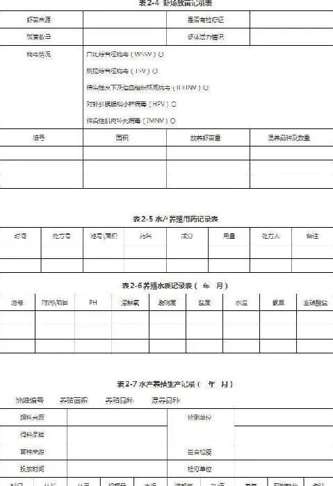 南美白对虾高效养殖技术之日常管理的基本要求