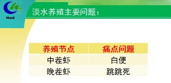 海南琼海市长坡镇文子村南美白对虾淡水养殖模式