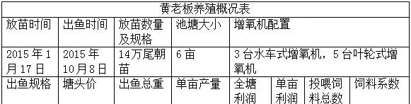 突破环境恶化难题，珠海海鲈鱼养殖亩产12000斤