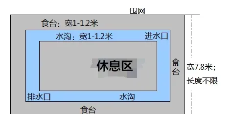 黑斑蛙人工养殖技术和病害防治手册