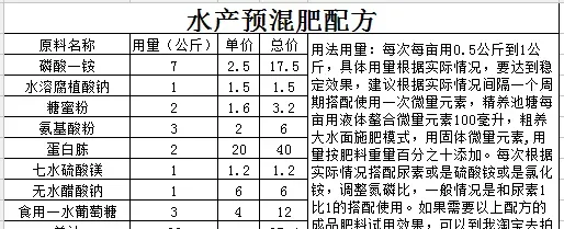 给养鱼的朋友分享一种肥水调水稳水、培藻又培菌生物肥配方