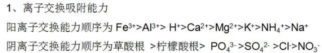 池塘水质pH值介绍及调控解决方案！