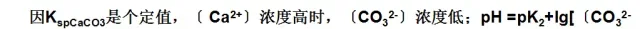 池塘水质pH值介绍及调控解决方案！