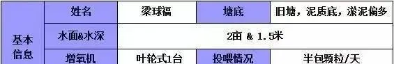 冬季生鱼“钉虫”（锚头鳋）的处理方法