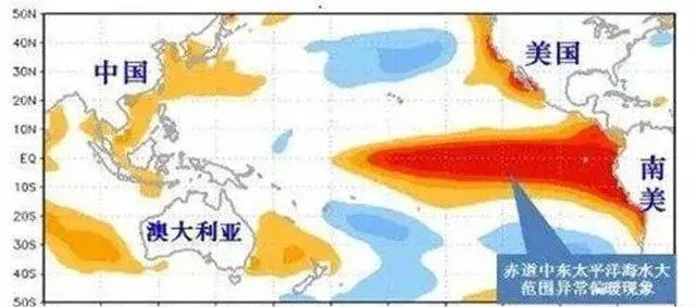 厄尔尼诺导致这个夏天将暴雨频频，鱼塘防汛压力很大，养殖户如何顺利度夏？