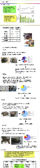 水产专家何中央详解中华鳖主要养殖模式与技术