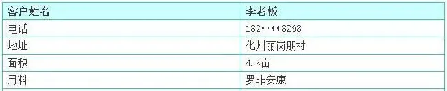 广东化州养殖户罗非鱼单月增重四两以上