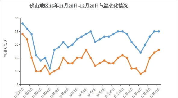 黄骨鱼毛管虫病防治手册，请收藏