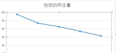 河蟹开始脱“五壳”了？实际上是“四壳”迟到了！