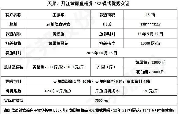 浙江湖州地区三种高利润水产养殖模式推荐