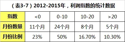 草鱼鱼种怎么养?可以看下这份超详细的养殖指南