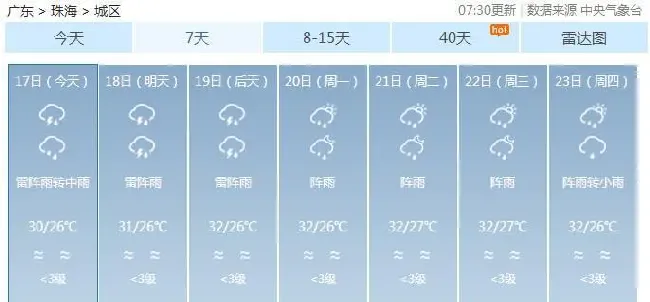 珠三角高密度养殖黑鱼加州鲈海鲈鱼，养殖户如何预防诺卡氏菌？