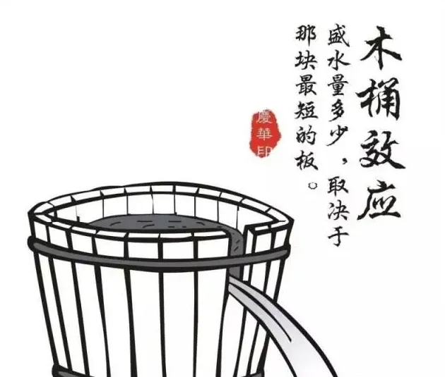 一招教会你识别虾料中的“无效蛋白”，不看吃亏！
