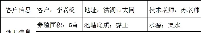 两湖地区鲫鱼死亡分析报告：扁弯口吸虫的破坏力很大